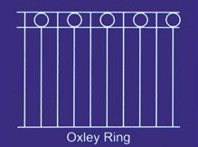 Diagram of an Oxley Ring. Vertical lines with circles at the top between two horizontal lines on a blue background.