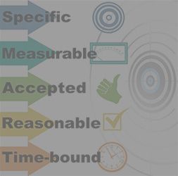 SMART goals graphic: arrows with text (Specific, Measurable, Accepted, Reasonable, Time-bound) and corresponding icons.