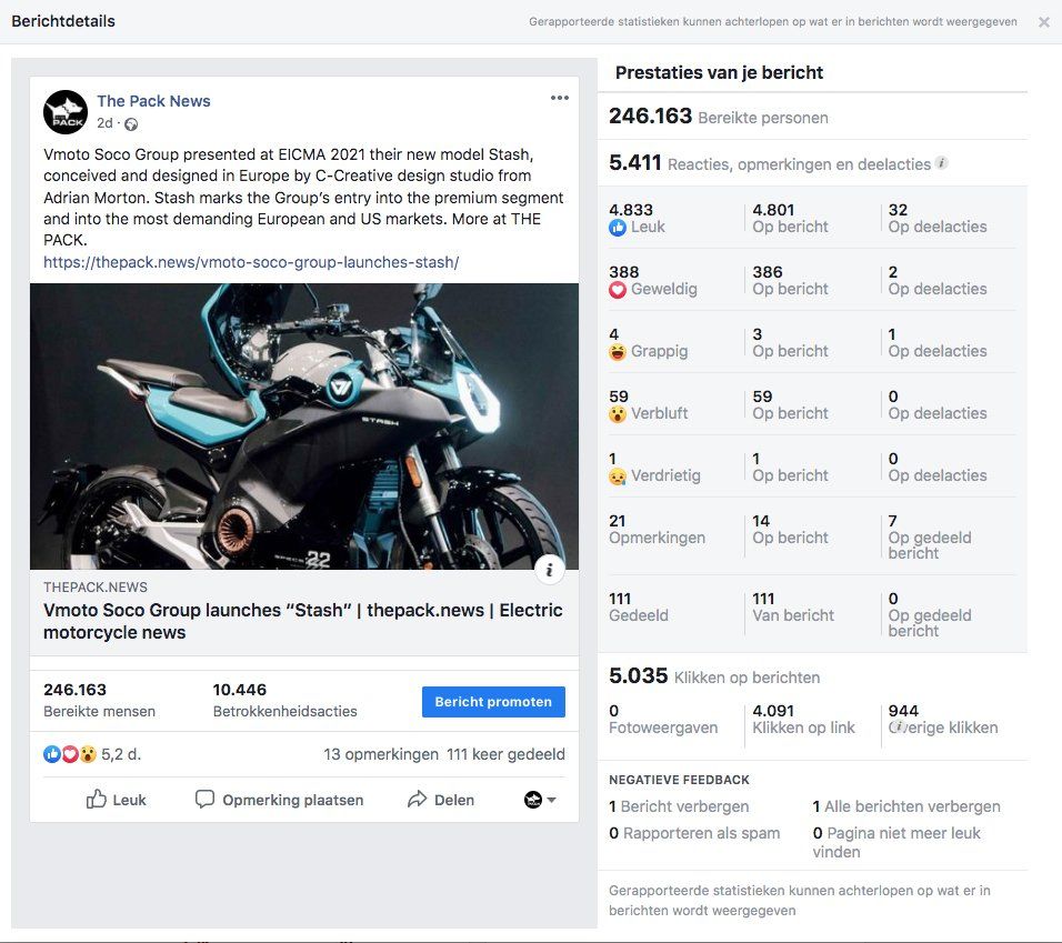 Statistieken Facebook THE PACK 