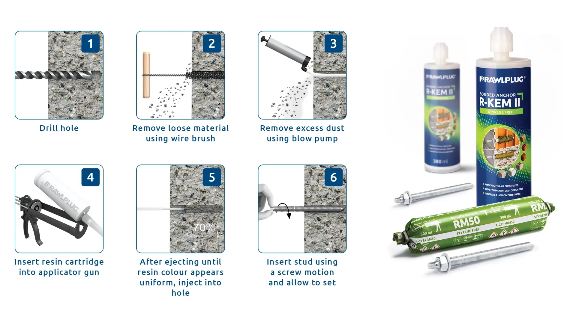 Step-by-step spray foam insulation application diagram with green cans and sealed foam seals.