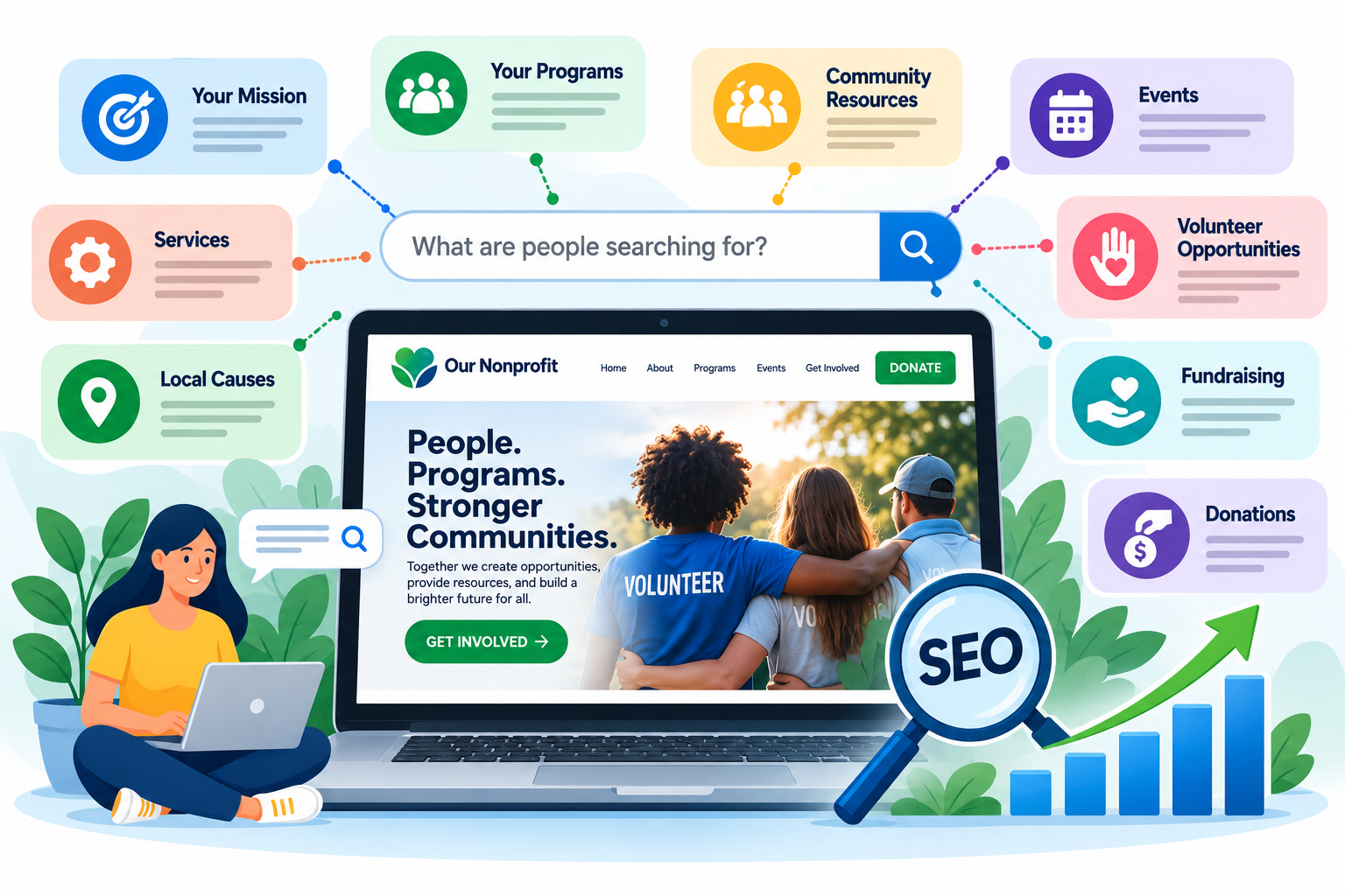 SEO marketing dashboard with laptop, magnifying glass, analytics chart, and search icons around it