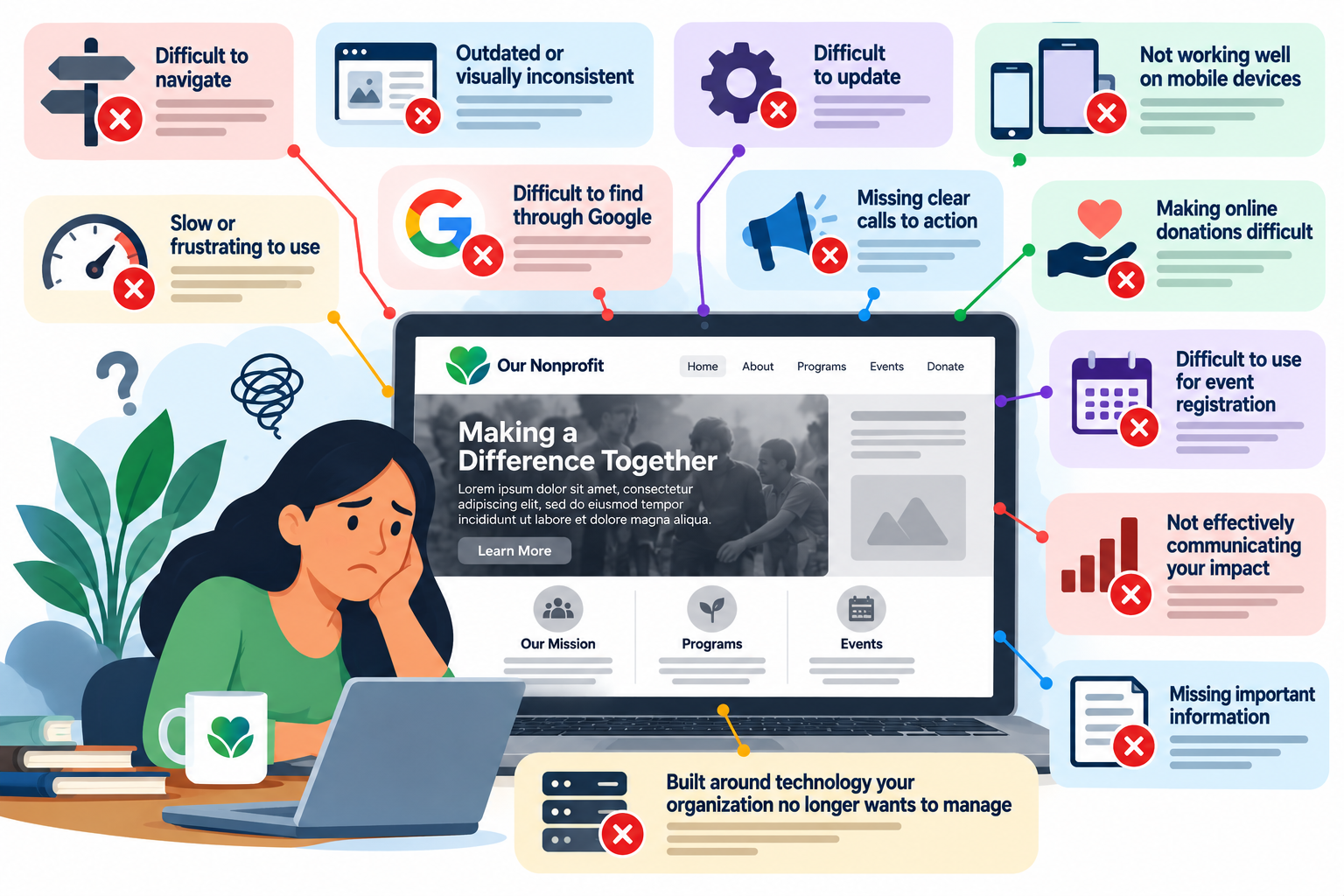 Woman at laptop beside mental health website illustration with floating icons and charts