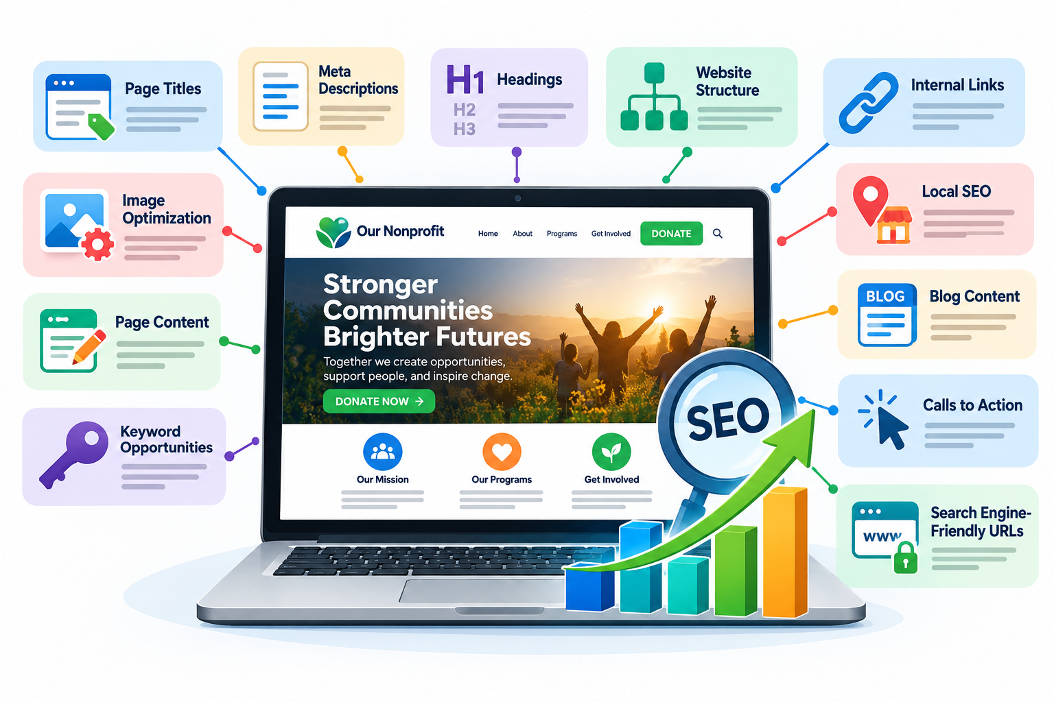 SEO strategy dashboard on laptop with colorful analytics icons and rising growth chart