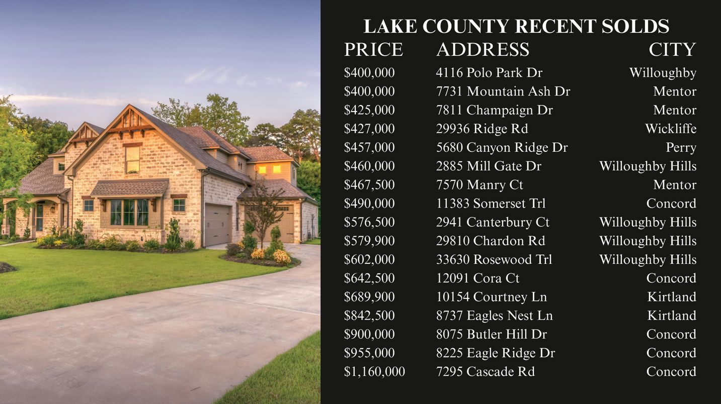 A luxurious stone house exterior with a list of recent home sales in Lake County, including prices, addresses, and cities.