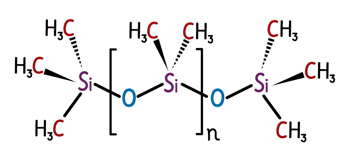 Chemical structure of polydimethylsiloxane (PDMS), a silicone polymer chain with repeating dimethylsiloxane units.