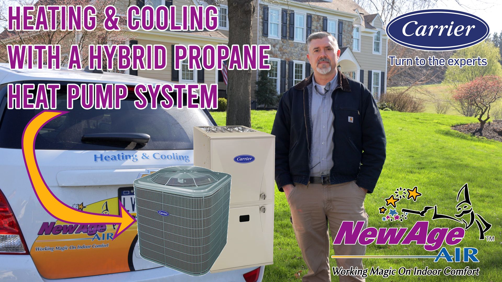 HVAC Case Studies | New Age Air | Pottstown, PA