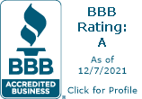BBB Rating