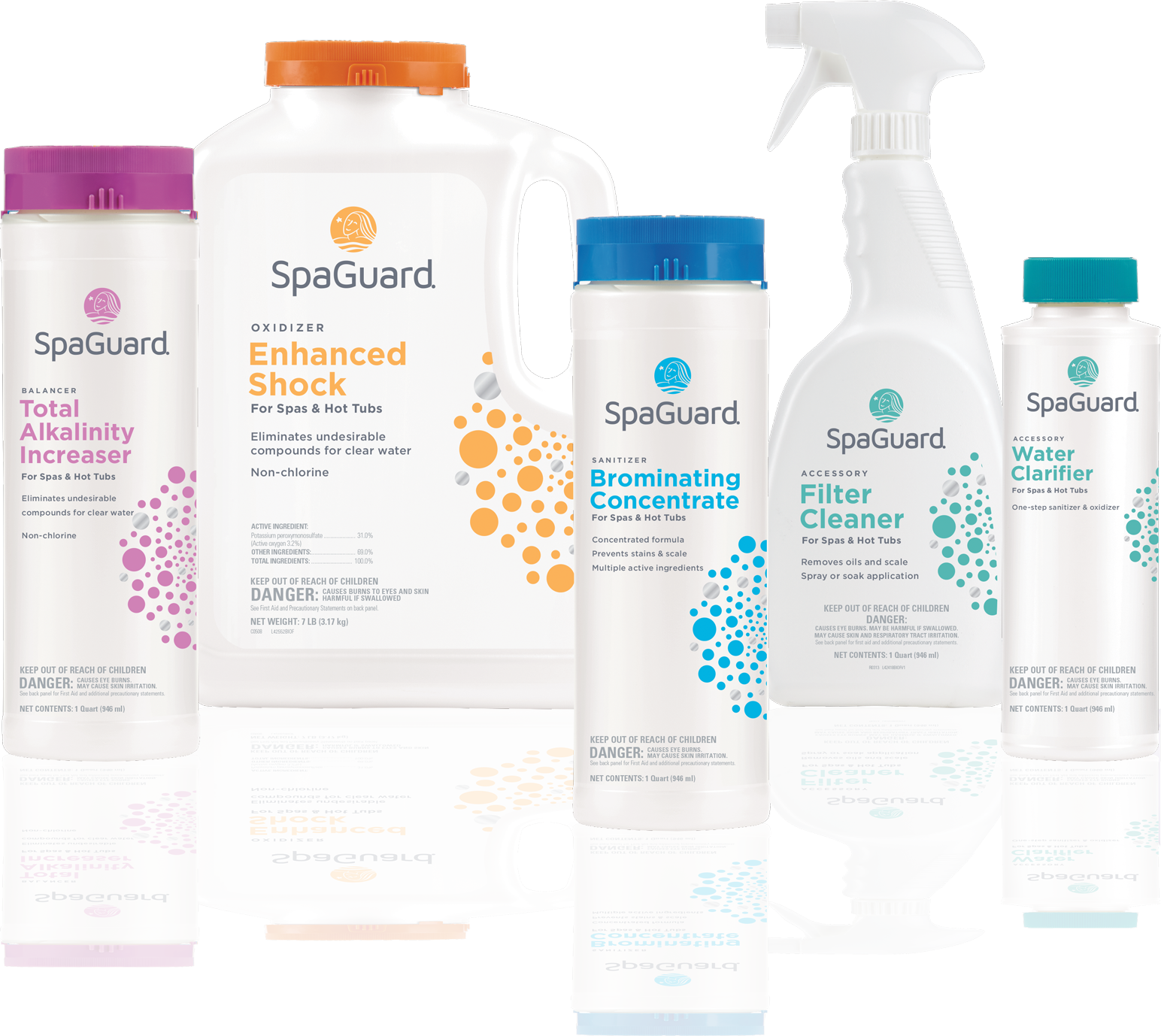 Spa Guard Chemicals