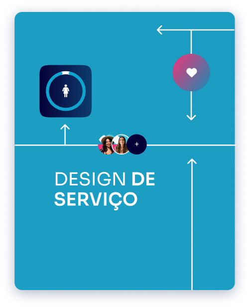 Um cartaz azul que diz design de servico