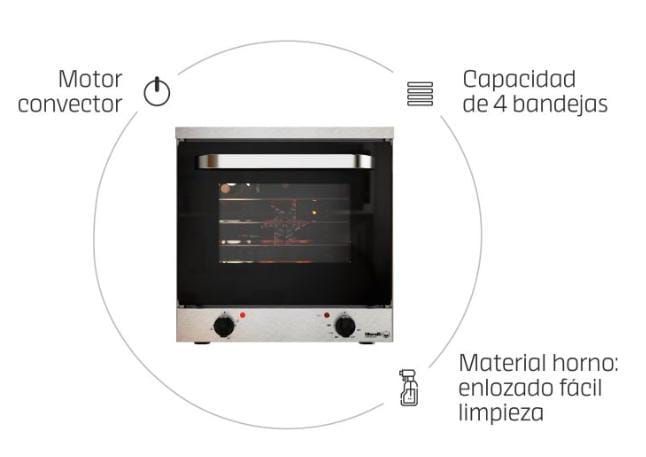 Horno eléctrico negro y gris con perilla frontal, motor conector, 4 bandejas y limpieza fácil.