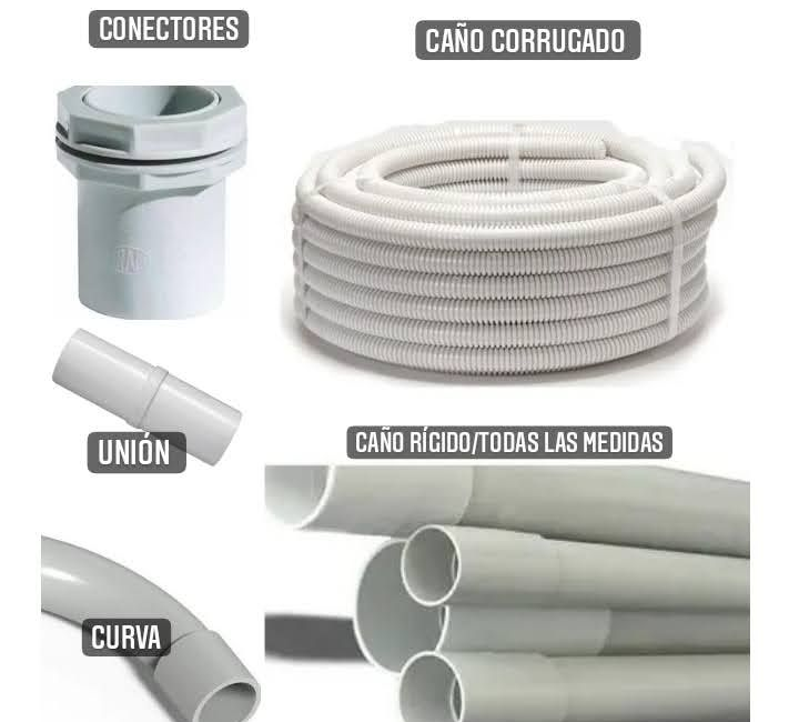 Variedades de tubos y conexiones de PVC: conector, caño corrugado, unión, curva y caño rígido.