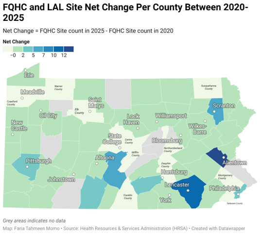 FQHC and LAL Site Net Change Per County Between 2020-2025