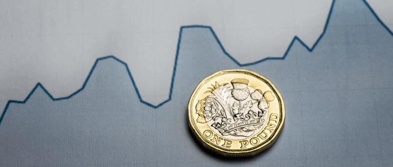 A British one-pound coin on top of a stock market graph.