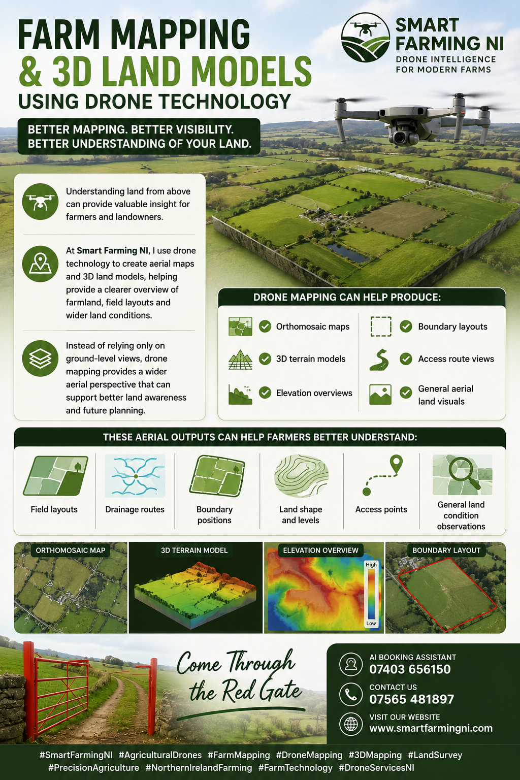 SmartfarmingNI infographic