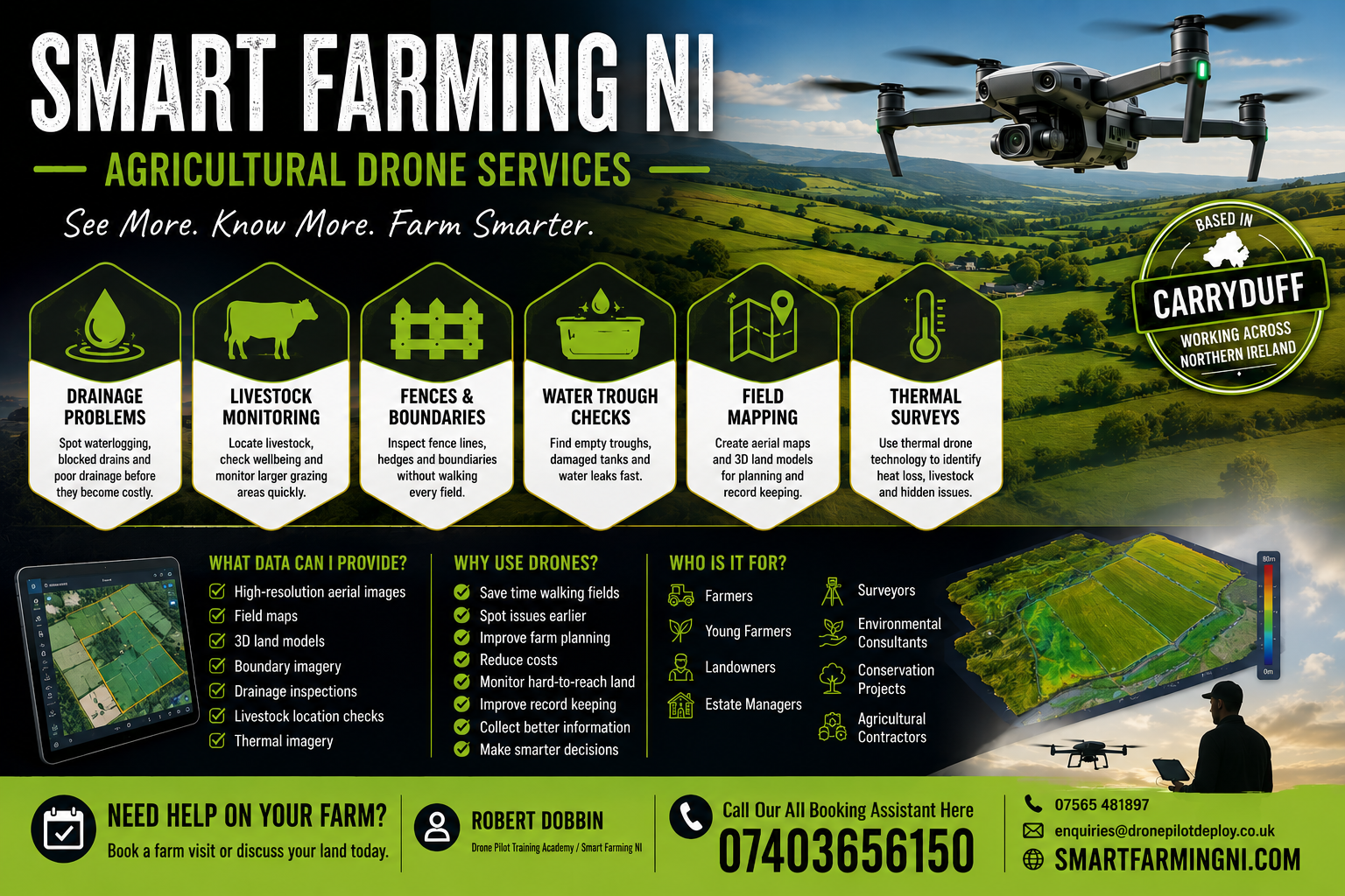 Smart Farming NI Infographic Drone Services