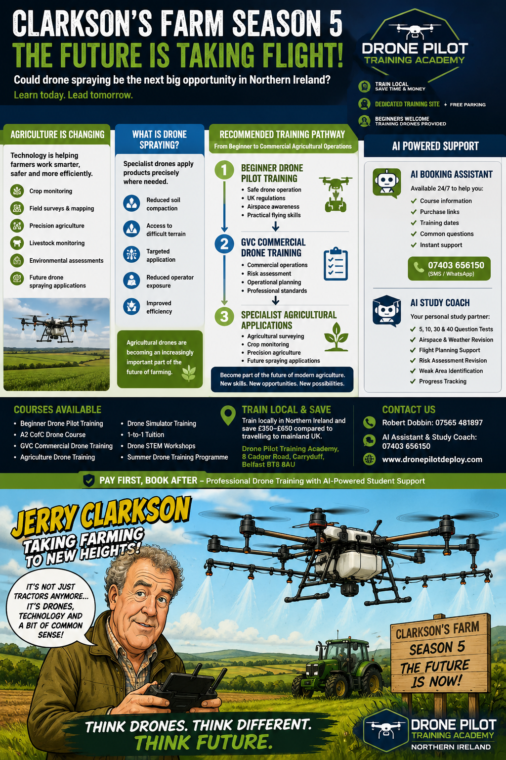 Drone Pilot Training Academy Northern Ireland - Clarkson's Farm Infographic