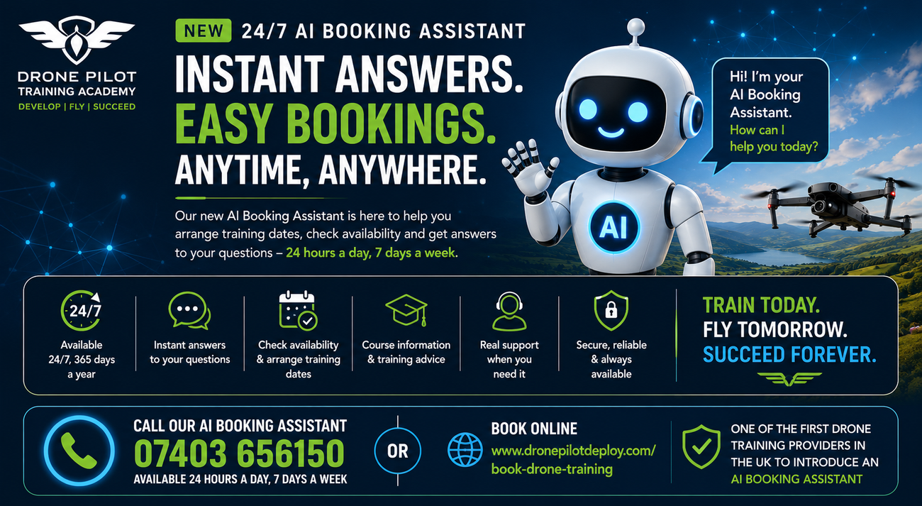 Infographic for AI System on Drone Pilot Training Academy