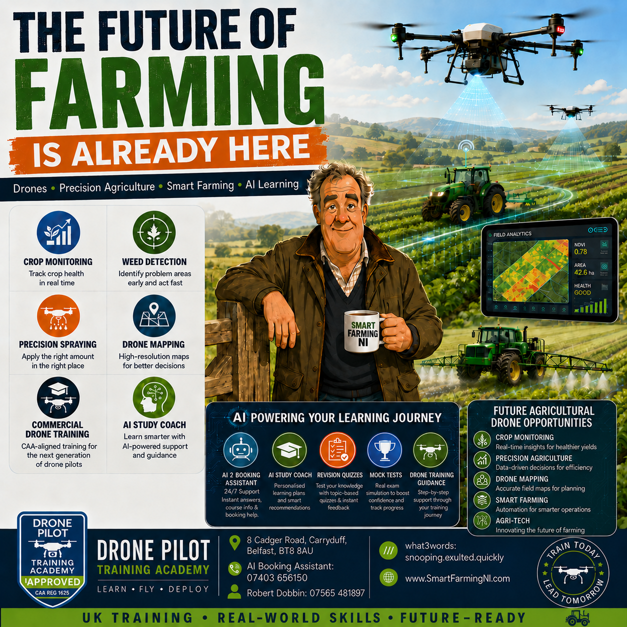 The Future of Farming is Already Here - Drone Pilot Training Academy infographic 2 #ClarksonsFarm #DronePilotTrainingAcademy #SmartFarmingNI
