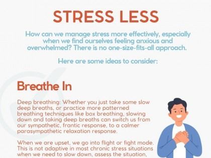 Infographic: