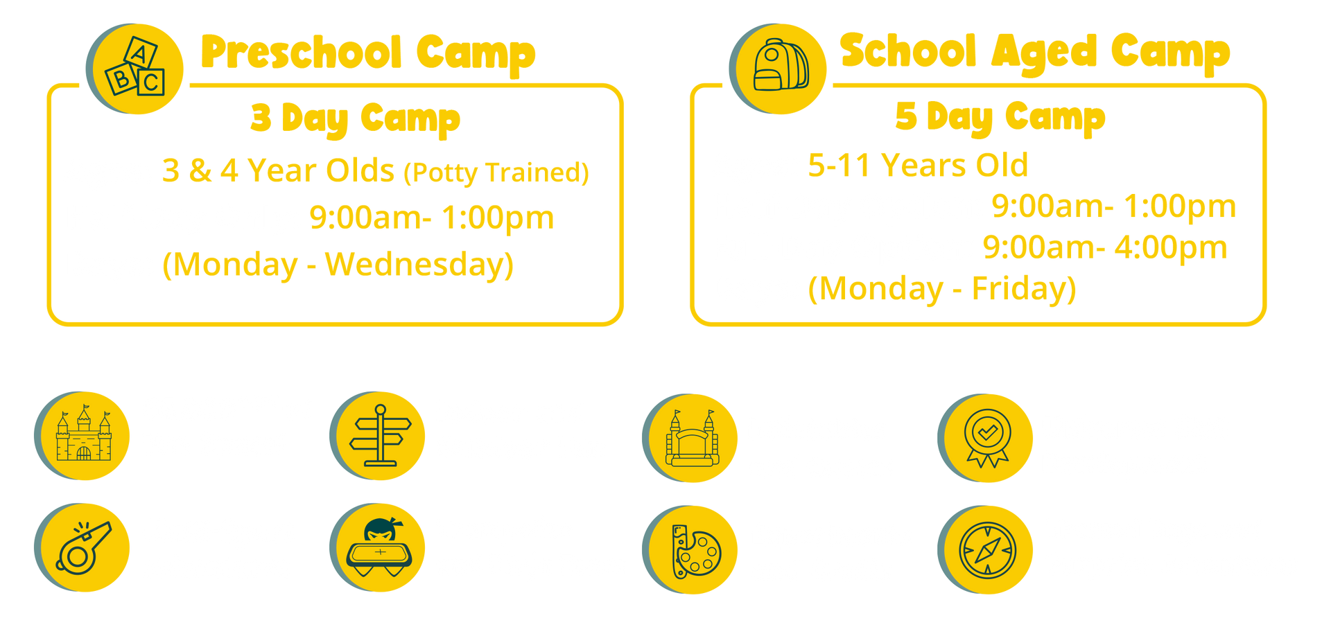 Yellow camp schedule flyer with preschool and school aged camp details and icons on white background