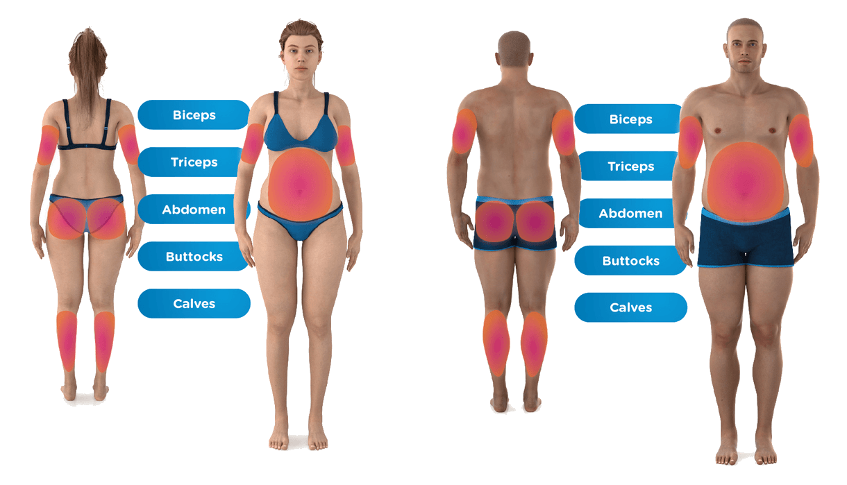 A man and a woman are standing next to each other.