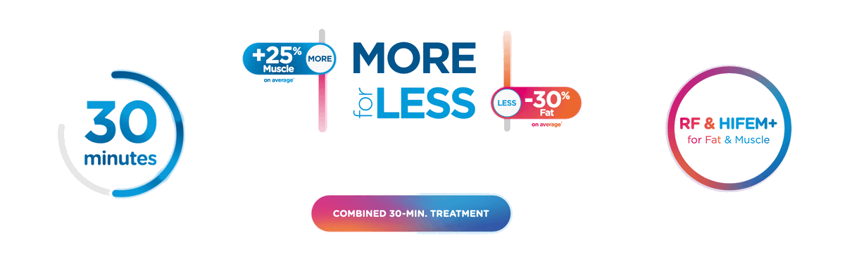 A banner that says `` more less '' on a white background.
