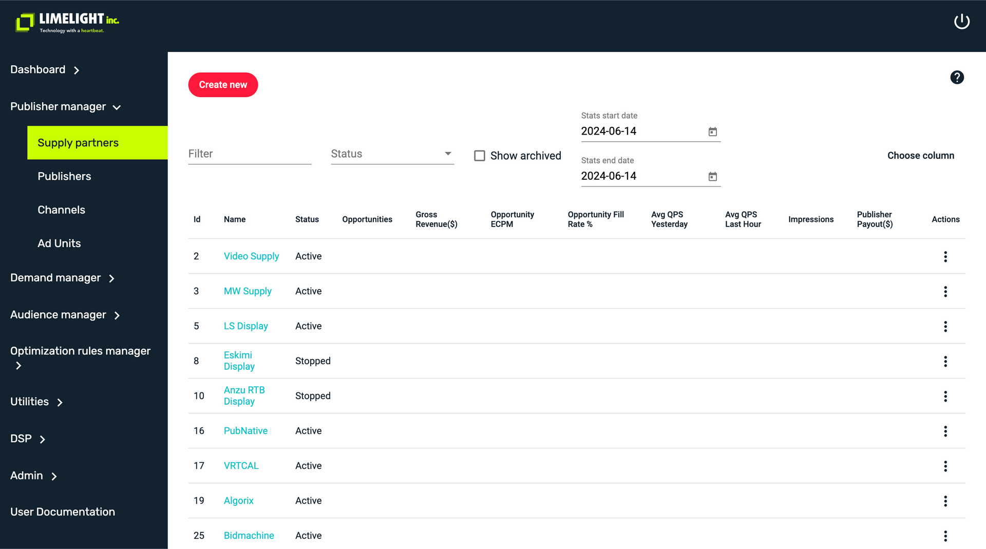 Limelight Inc Adaptive Rules Center Interface - a rule-based toolkit that lets partners automate performance optimisations across their RTB stack Limelight Inc Adaptive Rules Center Interface - a rule-based toolkit that lets partners automate performance optimisations across their RTB stack
