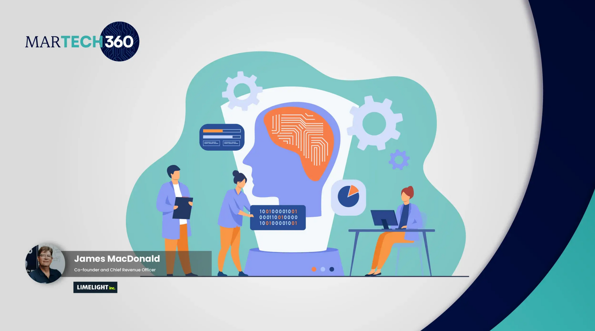 AI in programmatic: progress or just a faster way to make the same mistakes?