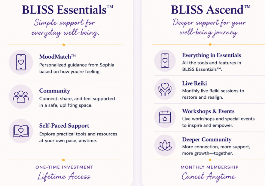 App products BLISS Essentials and BLISS Ascend features 