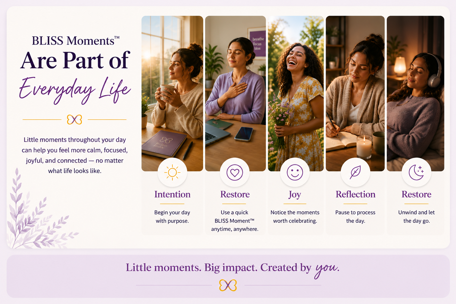 App BLISS Moments are part of everyday life