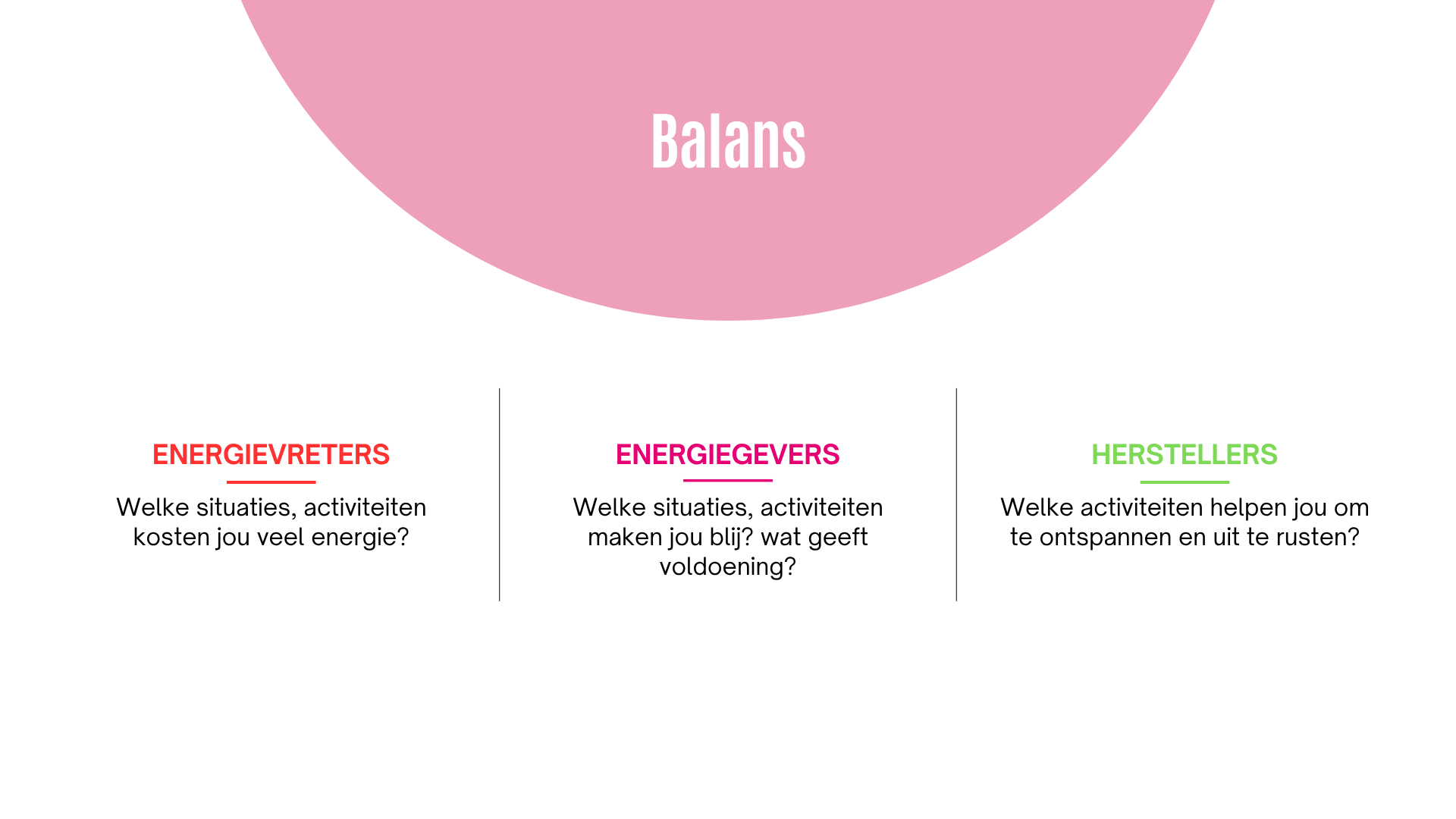 Balans in energie