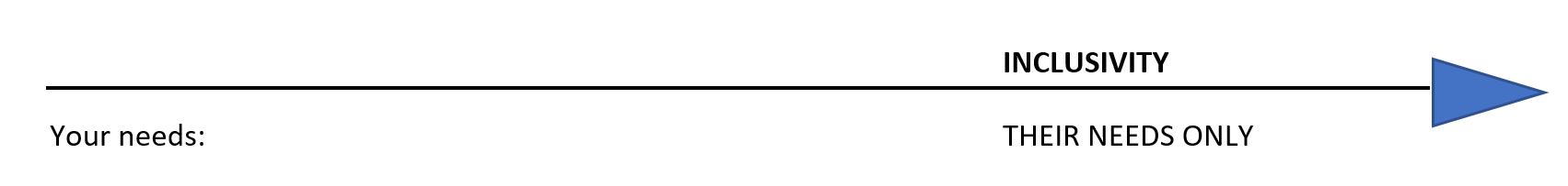 A line with a blue arrow pointing to the right.