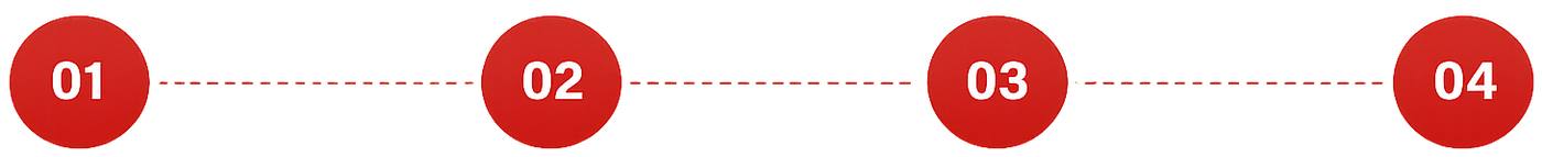 Four red numbered circles labeled 01, 02, 03, and 04 in a row on a light background
