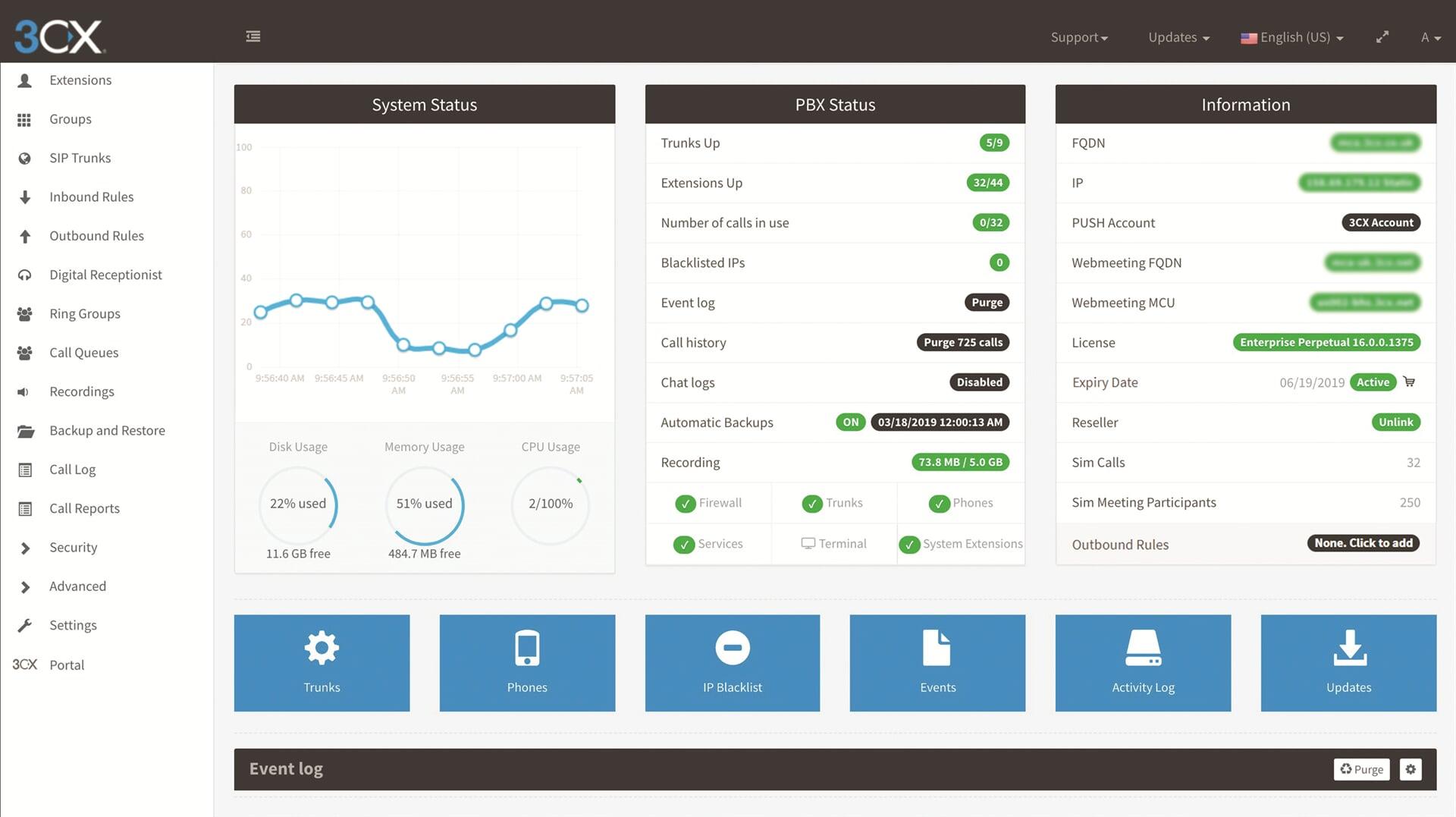 SESCOM- Unifica las comunicaciones