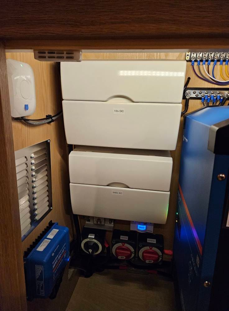Daisy electrics cupboard