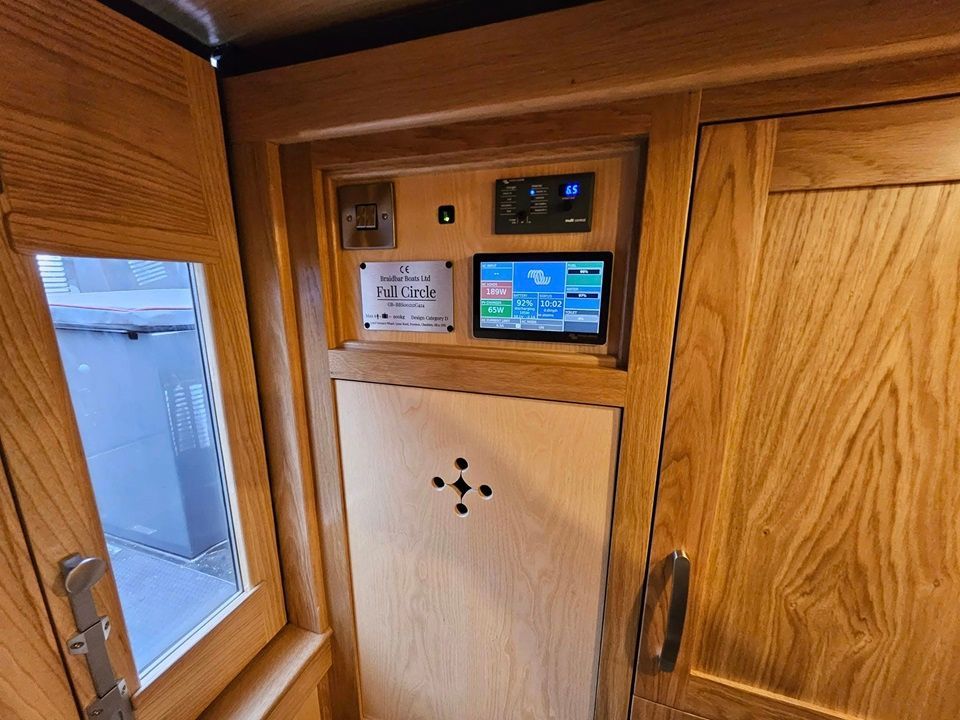 Full Circle control panels