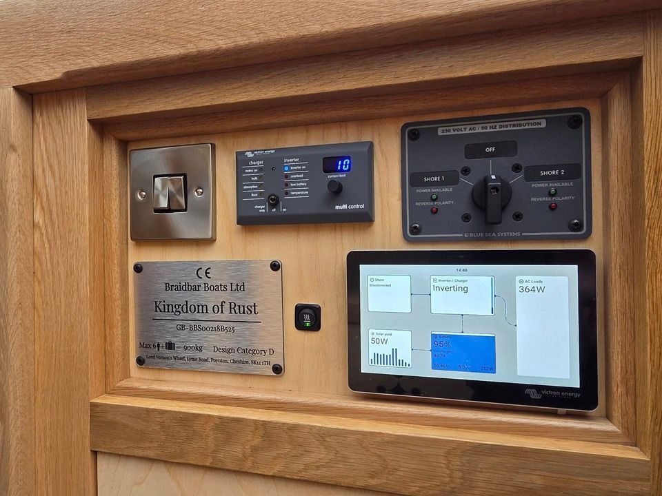 Kingdom of Rust control panel