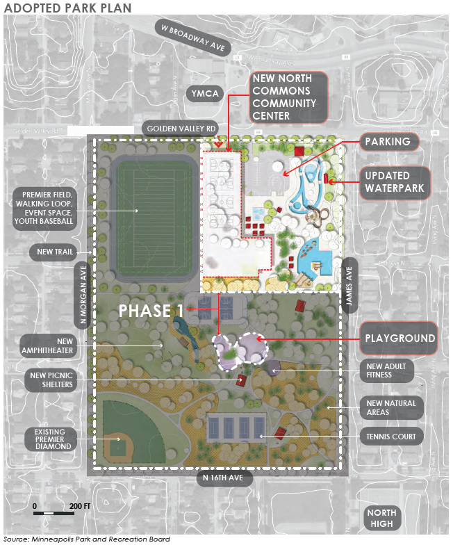 north commons park