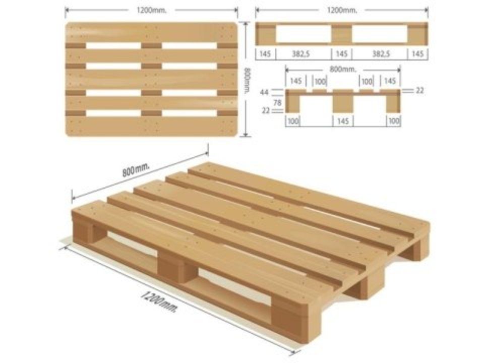 Misure pallet