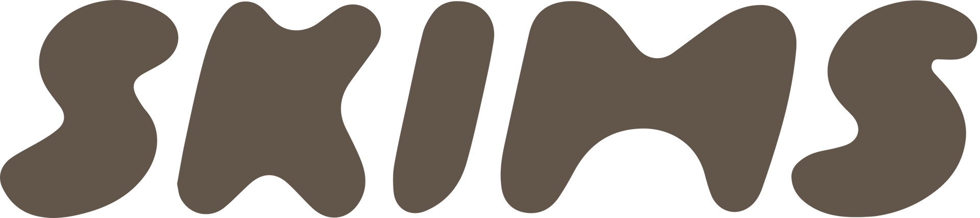 SKIMS logo in brown.