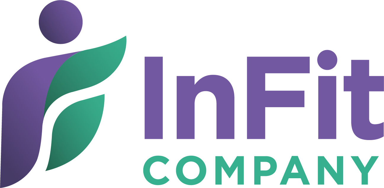 InFit Company, bedrijfsfitness door Body Investments