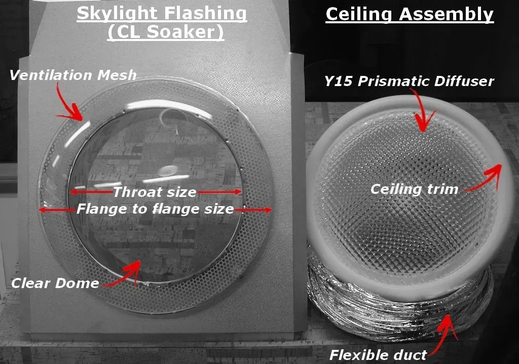 Skylight Flashing (CL Soaker) — Kippa-Ring QLD — Redcliffe Skylights & Norm Hogg Sheet Metals