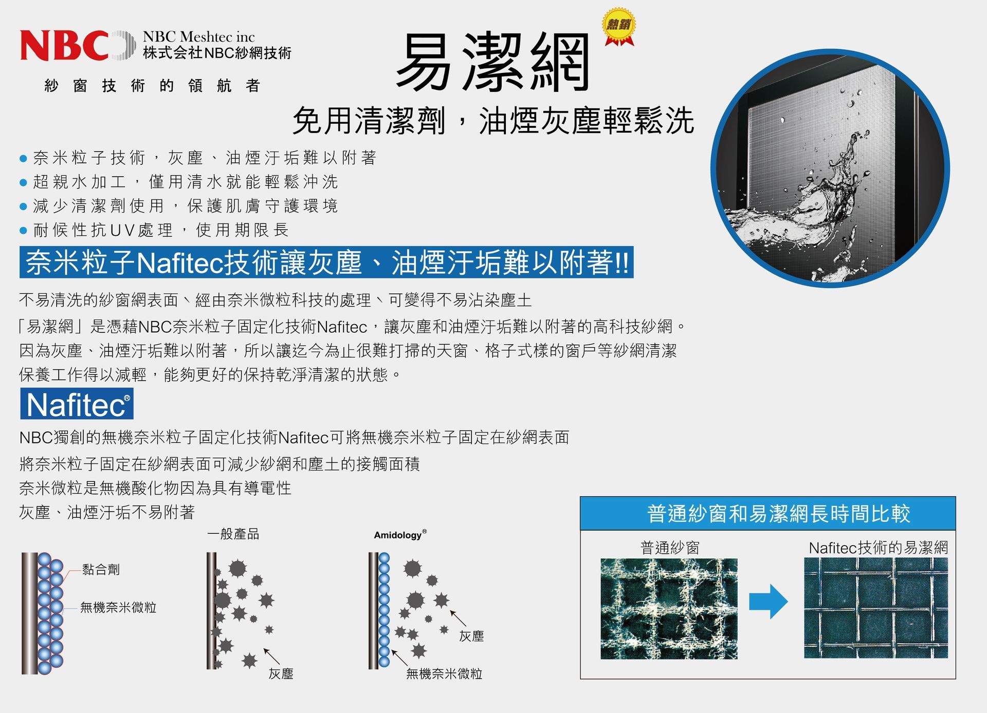 An advertisement for naftec shows a before and after picture