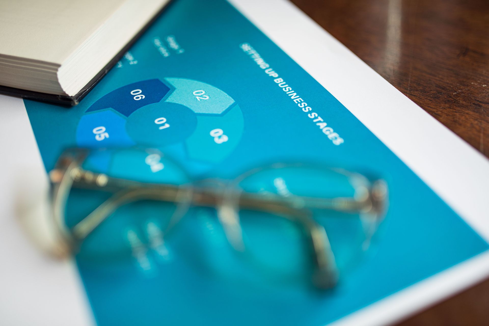Glasses on a blue notebook beside a black phone and a white cup on a desk
