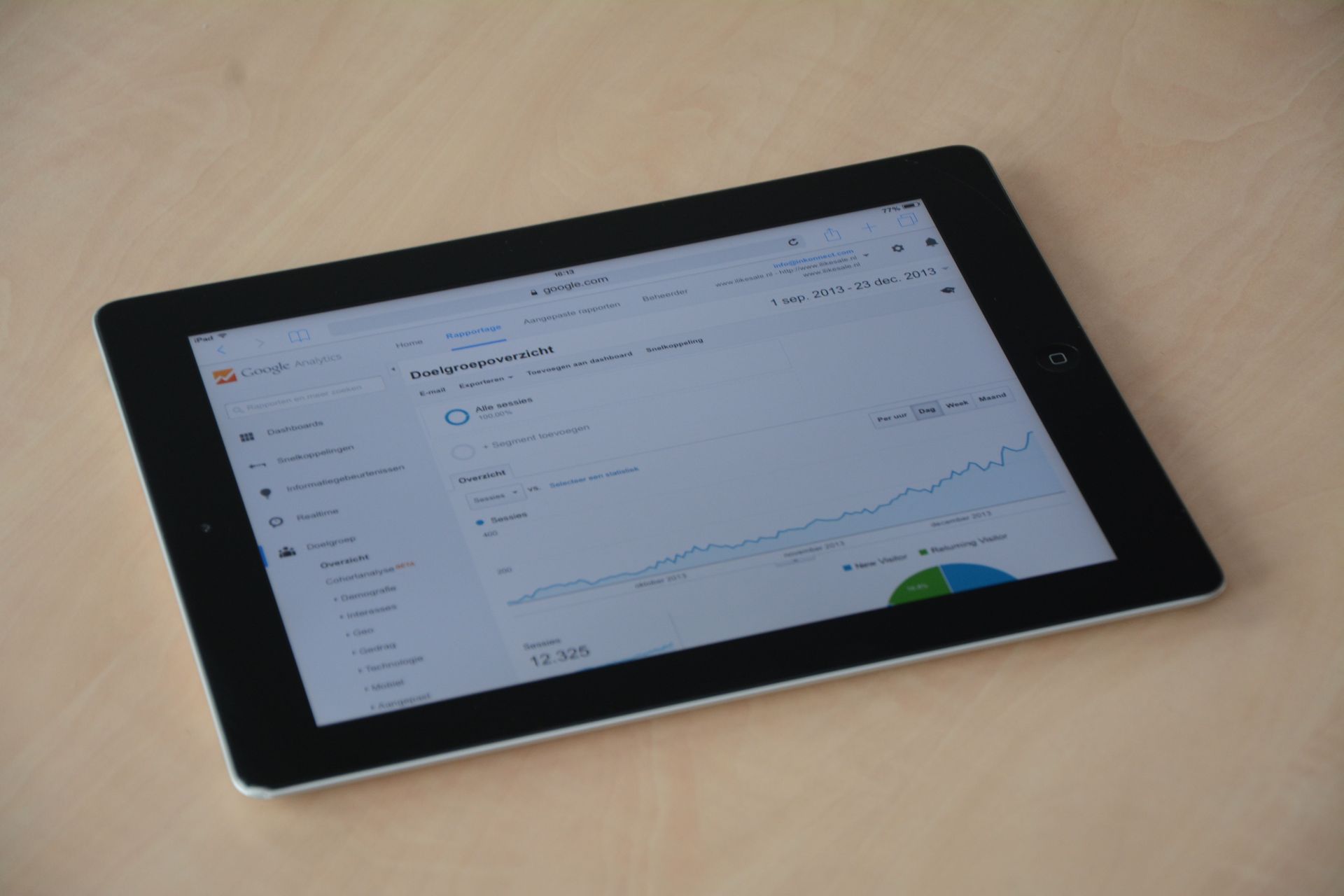 Tablet displaying a web dashboard with charts on a desk