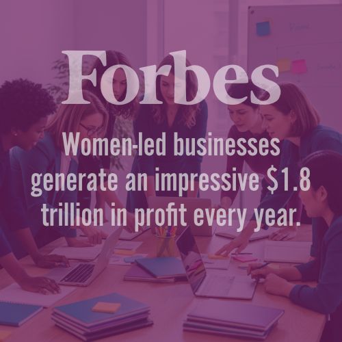 Forbes graphic: Women in a meeting, text stating women-led businesses generate $1.8 trillion profit annually.