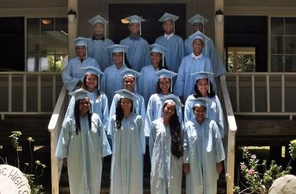 Class of 2017