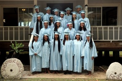 Class of 2019