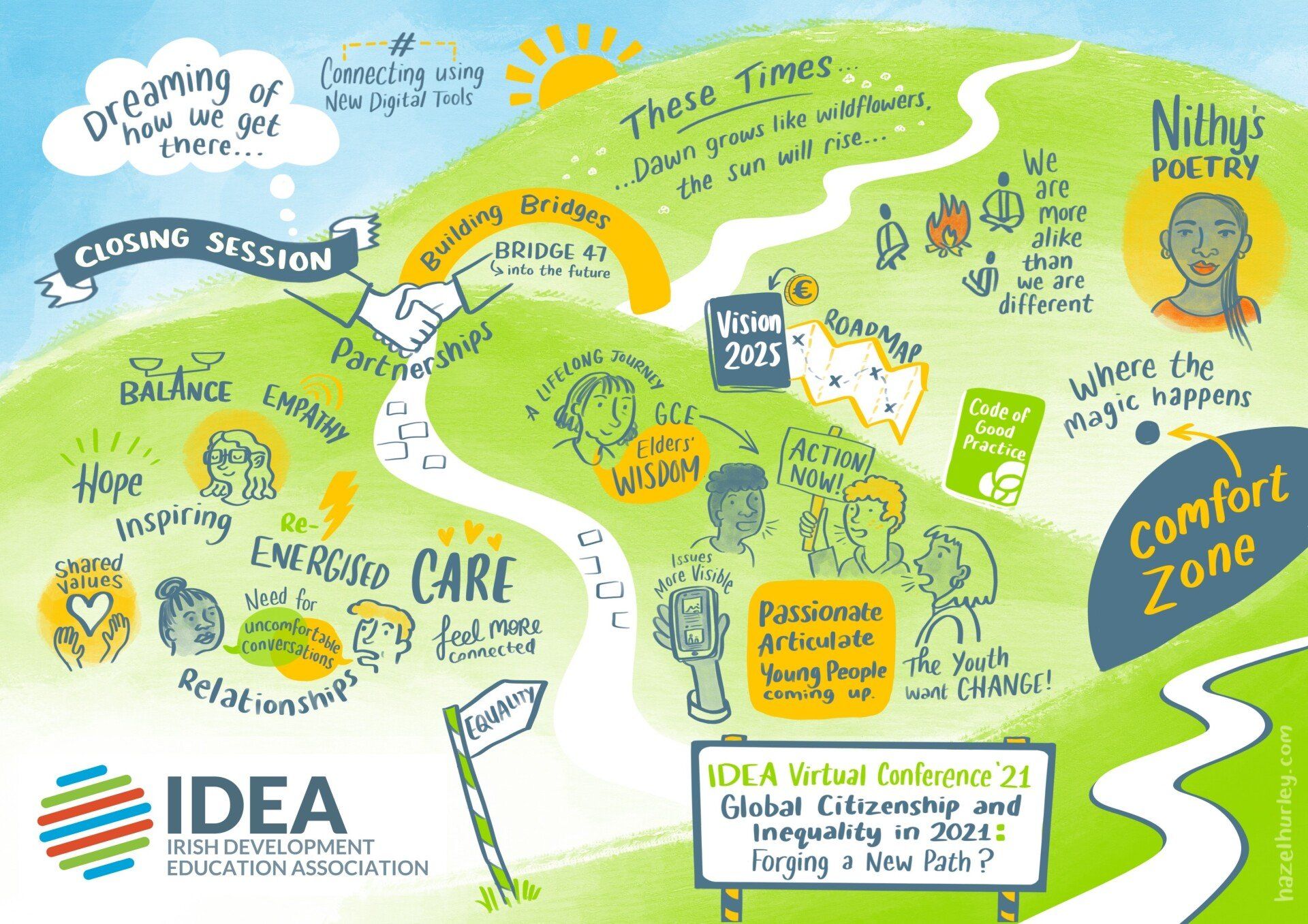 IDEA Conference 2021 Graphic Harvest