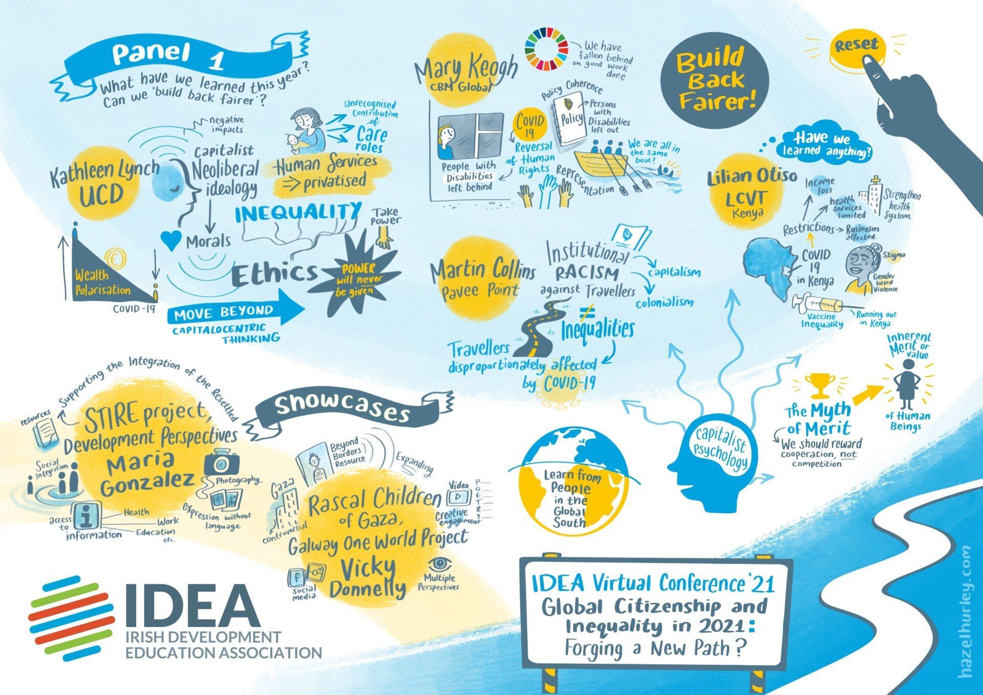 IDEA Conference 2021 Graphic Harvest